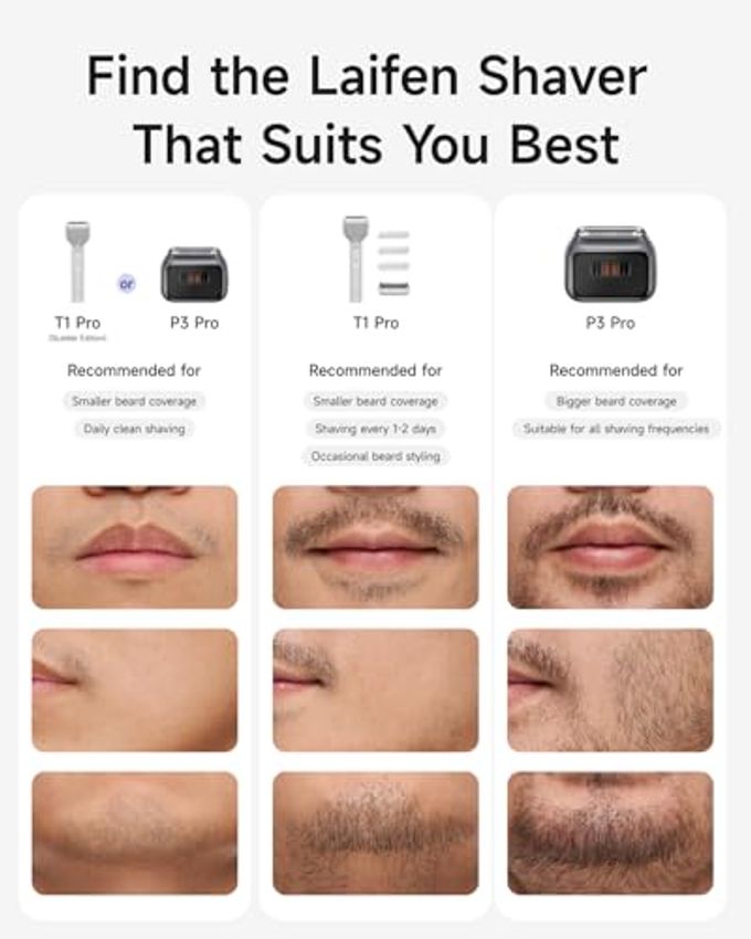 Laifen T1 Pro 1-Blade Electric Shaver, High-Speed 12,000 Cuts/Min, Long Hair Trimmer With 3 Guards, For Sparse Beard & Daily Styling, Wet & Dry, Ipx7 Waterproof (Aluminum Alloy) - Image 3