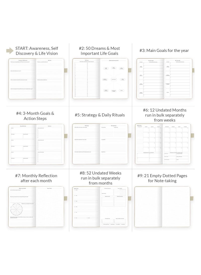 Swift Dairy Planner - Deluxe Weekly & Monthly Life Planner to Hit Your Goals & Live Happier. Organizer Notebook & Productivity Journal. A5 Hardcover, Undated - Start Any Time  - Image 2