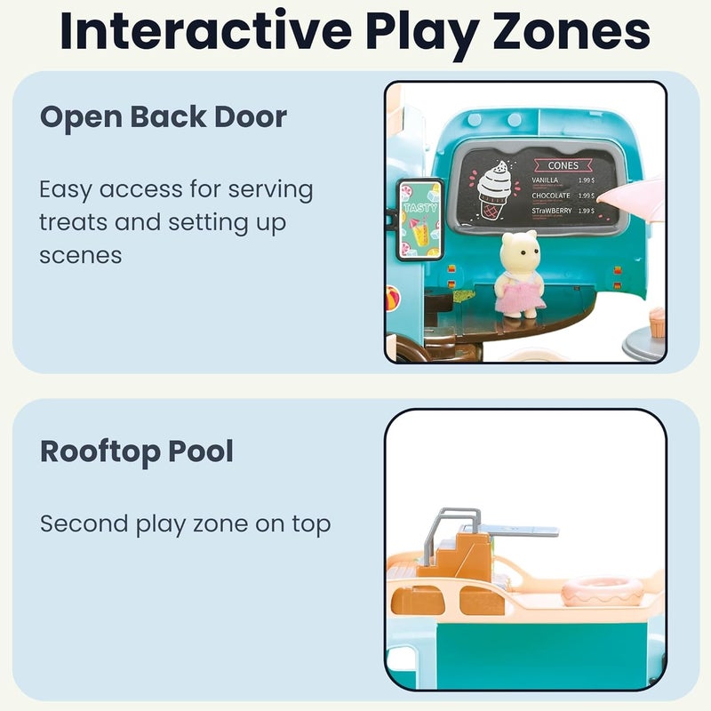 OLEOCA Family Ice Cream Beach Bus Dollhouse Playset with Furniture and Accessories Included - Image 5