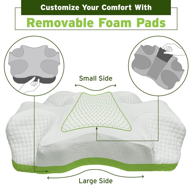 EnduriMed CPAP Pillow for Side Sleeping - Adjustable Memory Foam CPAP Pillows for Side & Back Sleepers - Eligible for Better Sleep with CPAP Machine - Image 2