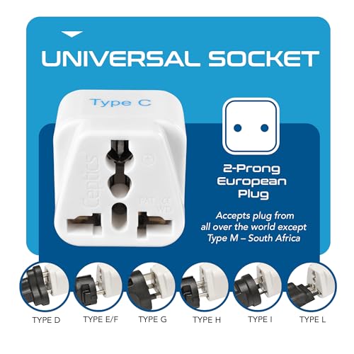 Ceptics European Plug Adapter, Ceptics India to Russia, Europe, Turkey & More - Type C - Perfect for Laptop, Camera Charger and More - CE Certified - RoHS Compliant -2 Pack -White - Image 5