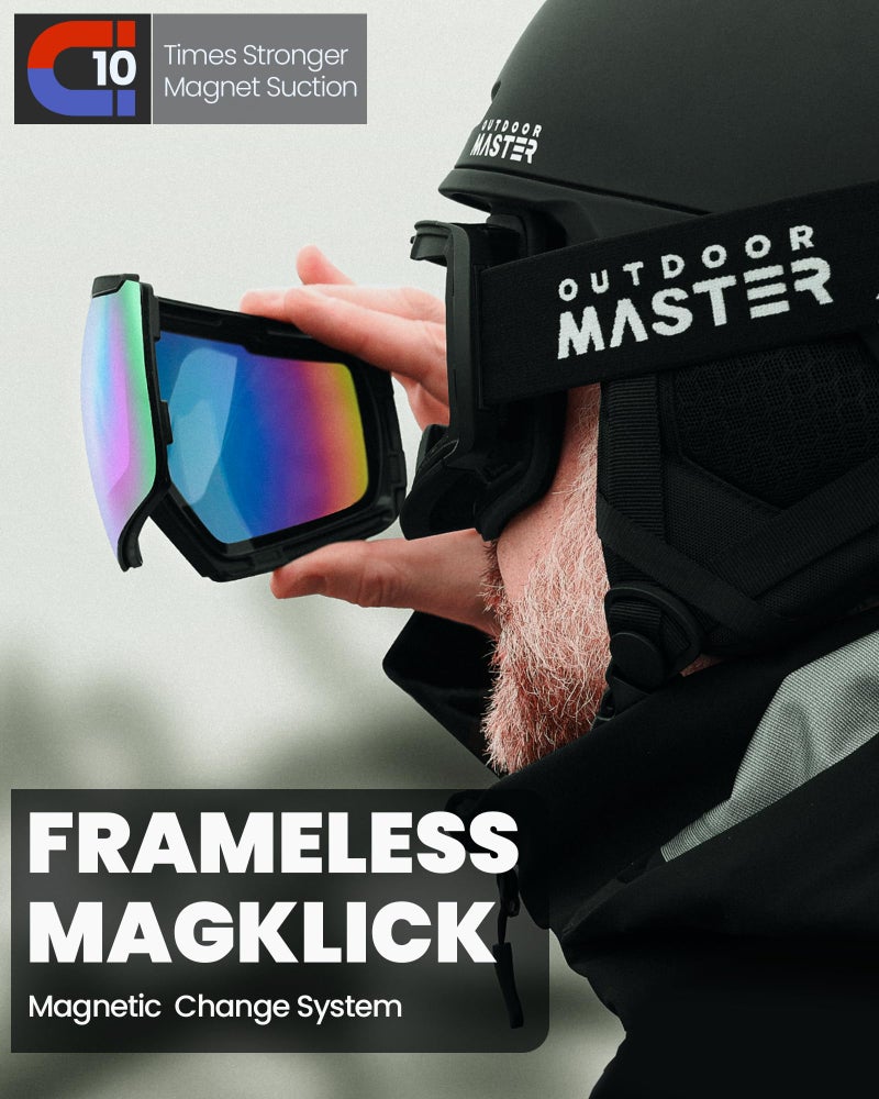 OutdoorMaster Heron Ski Goggles with 2 Lens, Frameless, Magnetic Interchangeable HD Toric Lens, OTG Snowboard Goggles(BlackFrame RevoColorful Vlt 15% + YellowLens) - Image 4