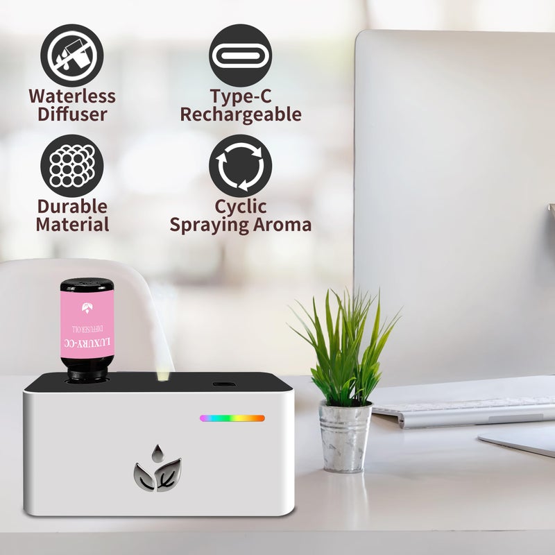 Shonoppy Essential Oil Diffuser with 20pcs Mixed Scent Fragrance Aroma Oils, Rechargeable Waterless Diffuser with 3 Spray Modes for Home Office Hotel (White Set 20PCS) - Image 3