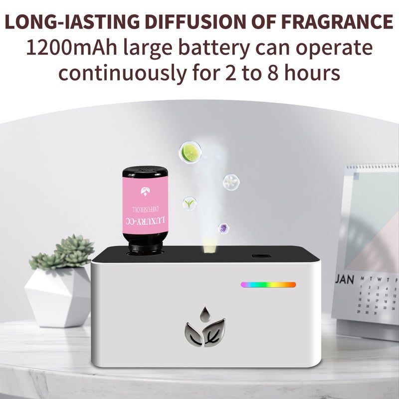 Shonoppy Essential Oil Diffuser with 20pcs Mixed Scent Fragrance Aroma Oils, Rechargeable Waterless Diffuser with 3 Spray Modes for Home Office Hotel (White Set 20PCS) - Image 2