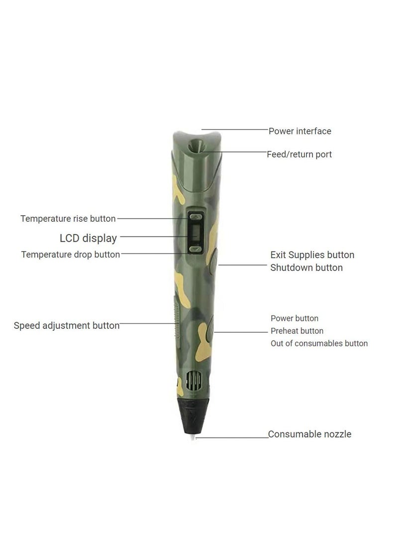 مس تيارا - قلم طباعة ثلاثي الأبعاد قابل للتعديل السرعة ودرجة الحرارة (قابس USB) أخضر - Image 1