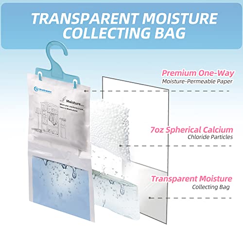 Wisesorb Moisture Absorber Packets with Plastic Case & Hook, Odor Eliminator, Leak Proof, Fragrance Free, Humidity Packs, Hanging Closet Dehumidifier Bags, Moisture Absorber (4 Packs) - Image 2