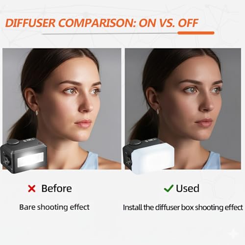 MOORDIEL IT30 Pro Diffuser, Flash Diffuser for Godox IT30 Pro IT30PRO, Compatible with GODOX IT30ProS IT30ProF IT30ProC IT30ProN IT30ProO Mini Flash, Soft Even Lighting No Harsh Glare, Easy to Install (2Pack) - Image 3