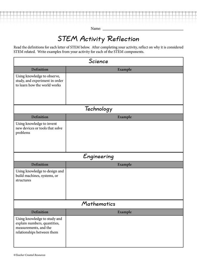 Teacher Created Resources Stem Starters: Balloon Cars (Tcr20880) - Image 5