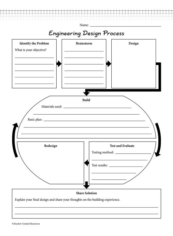 Teacher Created Resources Stem Starters: Balloon Cars (Tcr20880) - Image 3