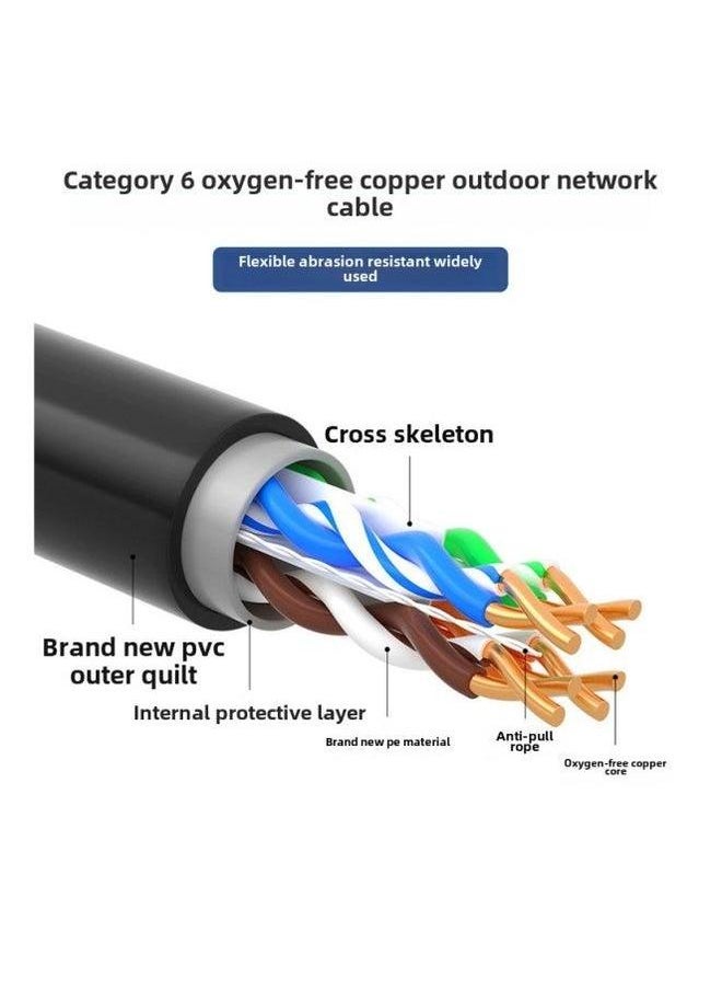Generic Six Kinds Of Gigabit Network Cable Cat6 Unshielded 8 Core Twisted Pair Home Jumper Pure Copper Broadband High-speed Connection Line-Color:Green-Line Length:0.5m  - Image 2