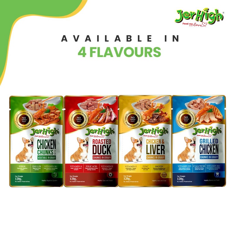 Jerhigh Wet Dog Food for All Life Stages, Human Grade High Protein Chicken, Gravy Roasted Duck (Pack of 12) - Image 5