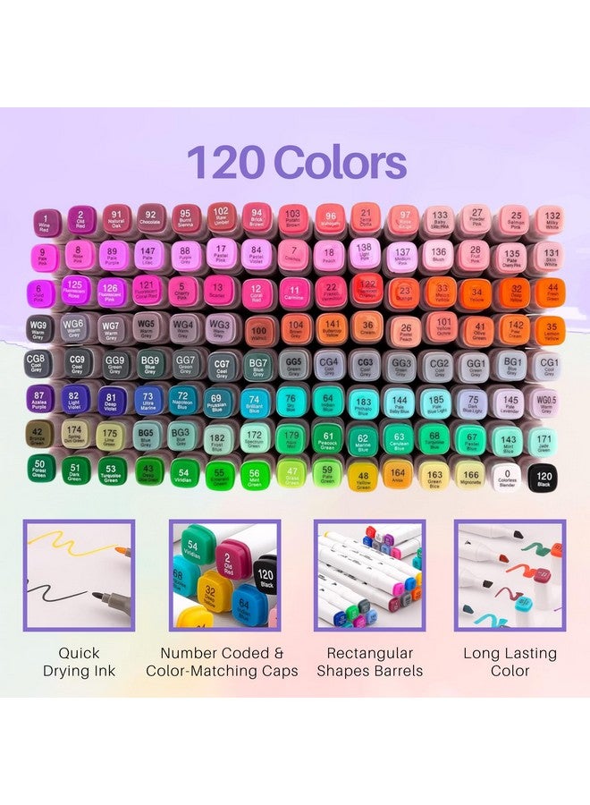 Asani Dual Tip Markers In 120 Colors Double Sided Markers With Travel Case Bag Fine And Chisel Tip Art Markers For Adult Coloring And Kids Marker Pens For Drawing Calligraphy Writing - Image 3