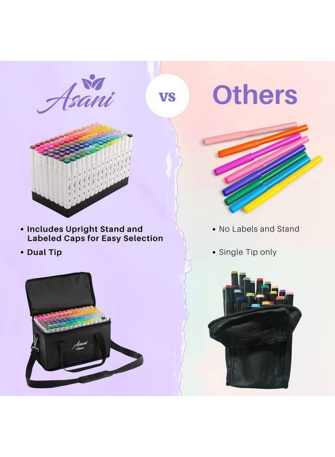 Asani Dual Tip Markers In 120 Colors Double Sided Markers With Travel Case Bag Fine And Chisel Tip Art Markers For Adult Coloring And Kids Marker Pens For Drawing Calligraphy Writing - Image 4
