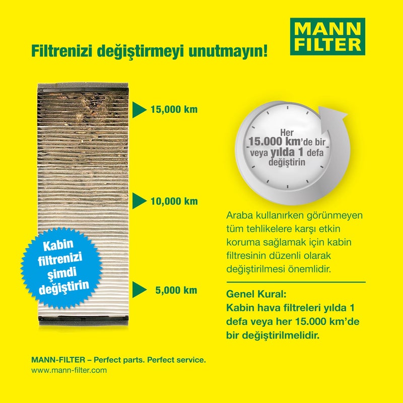 مان فلتر فلتر هواء المقصورة MANN-FILTER CUK 26 009 مع الكربون النشط - Image 2