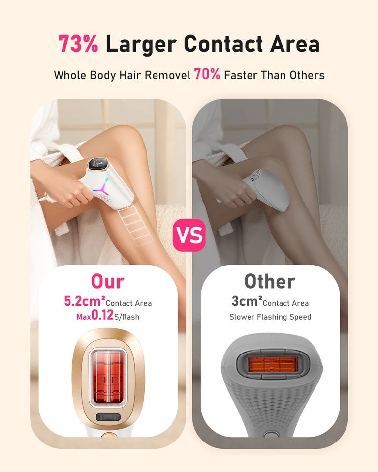 JOOYEE Laser Hair Removal 999999+ Fast flashes 3 In 1 IPL At Home Hair Remover Machine for Women Men Permanent Epilator on Face Body - Image 3