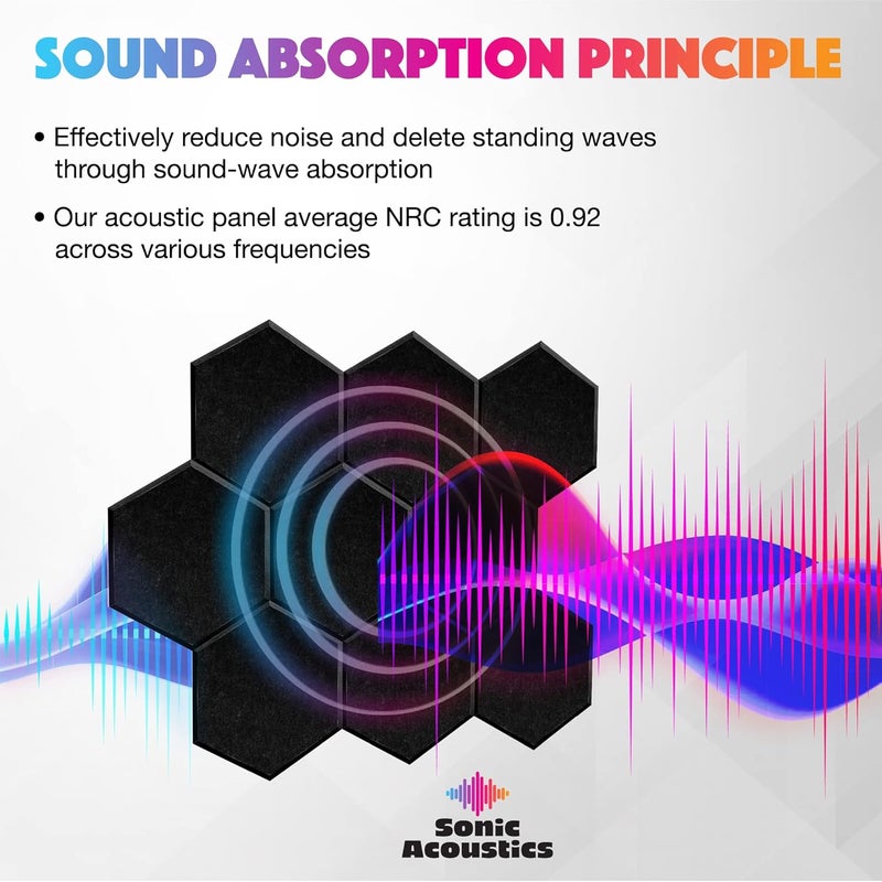 Sonic Acoustics حزمة من 12 لو��ة صوتية هكسائية من ، مقاسات 14" × 12" × 0.4"، عالية الكثافة، تمتص الصوت، عازلة للصوت، بحواف مائلة، للاستخدام في الاستوديوهات، لون أسود - Image 2
