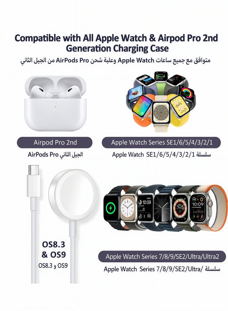 فليفيو شاحن Apple Watch، كابل شحن سريع مغناطيسي USB-C بطول 1 متر، متوافق مع Apple Watch Ultra 2/Ultra، والسلسلة 9/8/7/6/5/4/3/2/1، وSE/SE 2، شاحن محمول للساعة، أبيض - Image 3