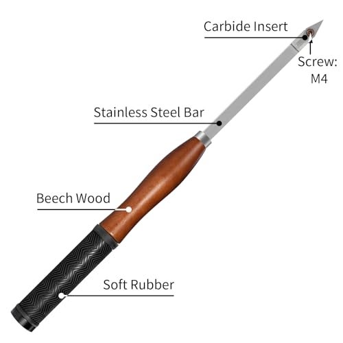 SIIIXS Full Size Carbide Wood Lathe Turning Tool Kit with Wooden Box, 6pcs 18" Professional Carbide Lathe Tools including Swan Neck Hollower, Rougher, Finisher, Beech Handle with Rubber - Image 3