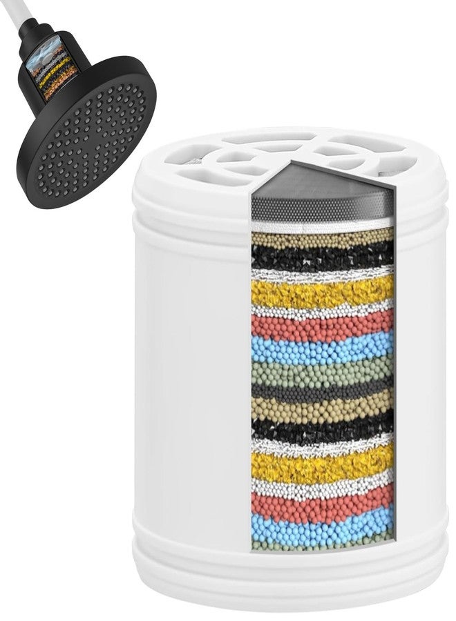 BESy فلتر دش بديل متعدد المراحل عالي الإنتاجية ينقي الماء ويعيد توازن الرقم الهيدروجيني للبشرة المتألقة والأظافر القوية والشعر اللامع ويقلل المواد الكيميائية والكلور - Image 1