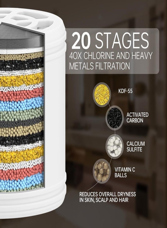 BESy فلتر دش بديل متعدد المراحل عالي الإنتاجية ينقي الماء ويعيد توازن الرقم الهيدروجيني للبشرة المتألقة والأظافر القوية والشعر اللامع ويقلل المواد الكيميائية والكلور - Image 3