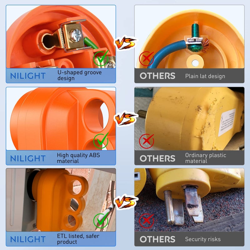 Nilight 50 Amp RV Replacement Plug 125/250 Volt Heavy Duty Male Plug with Handle ETL Listed RV NEMA 14-50P Replacement Plug for RV Camper Caravan Motorhome Van Trailer - Image 4