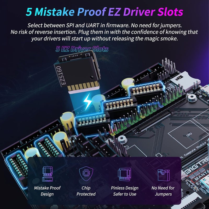 BigTreeTech Manta E3 EZ Control Board 32Bit, New Upgrade Silent Board Support Running Klipper Firmware with CM4/CB1, Compatible EZ2209 Stepper Motor Driver for Ender-3 3D Printer - Image 4