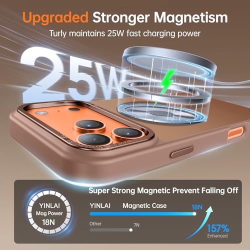 YINLAI for iPhone 17 Pro Case 6.3-inch,Magnetic Compatible with MagSafe, Slim Matte Anti-Fingerprint, Shockproof Full Body Military Grade Protection for iPhone 17 Pro Cover, Brown - Image 2