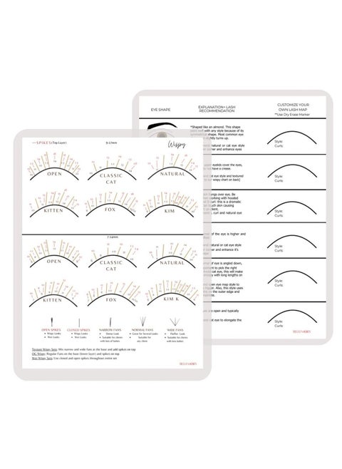 Lash Mapping Chart, for Eyelash Extensions Supplies Training Eye, Eyelash Extension Beginner Training and Practice Chart, Suitable for novice training