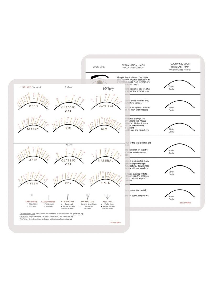 Excefore - Lash Mapping Chart, for Eyelash Extensions Supplies Training Eye, Eyelash Extension Beginner Training and Practice Chart, Suitable for novice training - Image 1