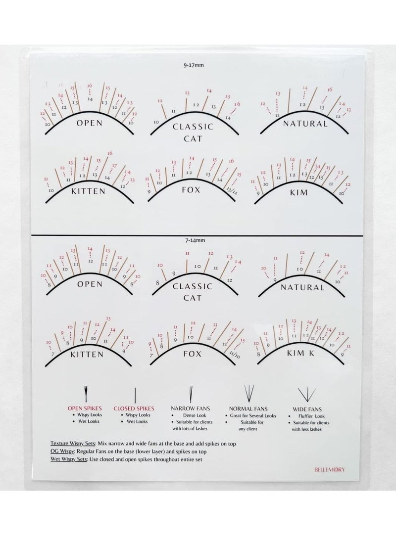 Excefore - Lash Mapping Chart, for Eyelash Extensions Supplies Training Eye, Eyelash Extension Beginner Training and Practice Chart, Suitable for novice training - Image 1