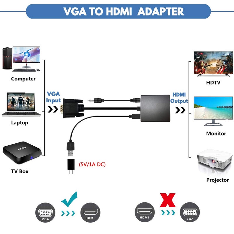 Wonlyus VGA to HDMI Adapter, VGA to HDMI Converter (Male to Female) for Computer, Desktop, Laptop, PC, Monitor, Projector, HDTV with Audio Cable and USB Cable (Aluminum Alloy，Grey) - Image 2