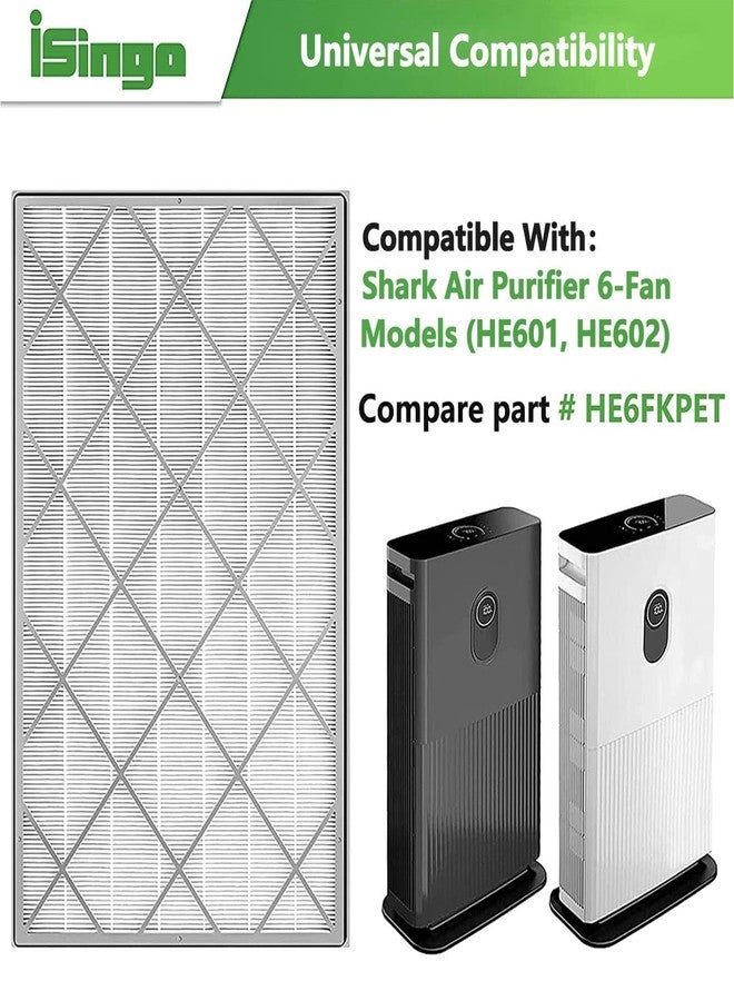 isingo HE601 Filter Replacement Compatible with Shark Air Purifier 6 Fan Models HE601 / HE602, #HE6FKPET, 3-Stage Filter, 1 Pack - Image 2