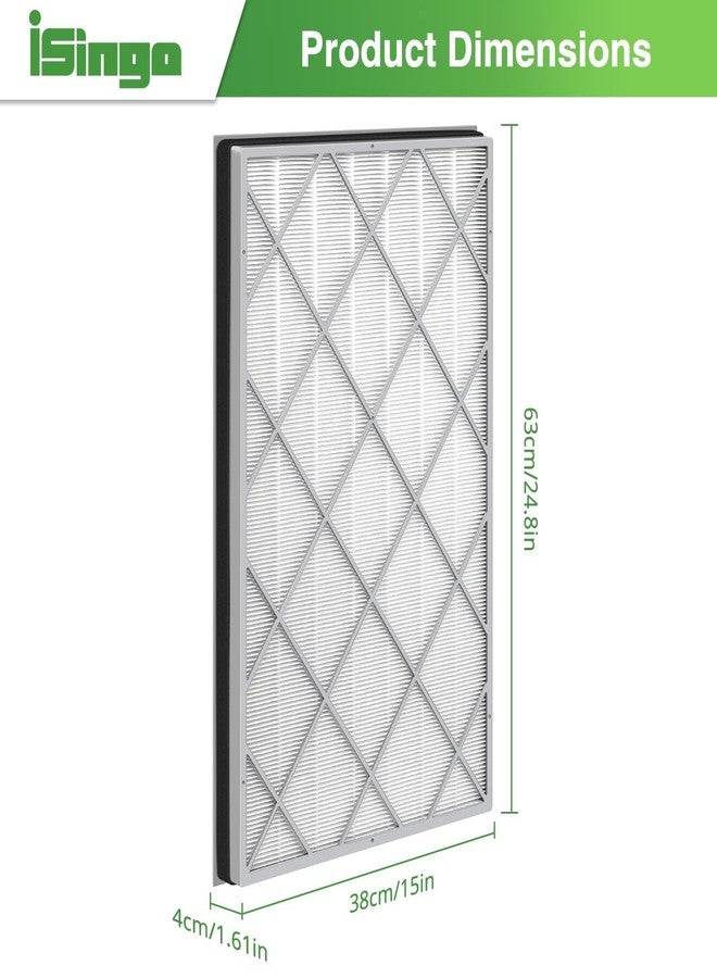 isingo HE601 Filter Replacement Compatible with Shark Air Purifier 6 Fan Models HE601 / HE602, #HE6FKPET, 3-Stage Filter, 1 Pack - Image 4