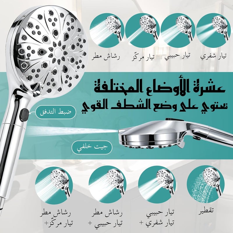 SANYCASA رأس دش يدوي مع خرطوم 1.5 متر، مع زر رشاش | موفر للماء عالي الضغط، يقلل الكلور والترسبات ال��لسية للمياه العسرة - Image 2