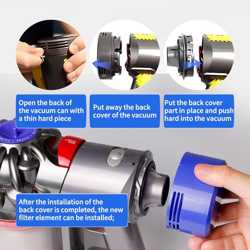 keluke 4 Pack Vacuum Filter Replacement and Motor Cover Upgrade Kit Compatible with Dyson V7, V8 Animal, SV10 Cordless Vacuum Cleaners, 2 Pre-Filters, 1 Post-Filter, 1 Motor Rear Cover - Image 4