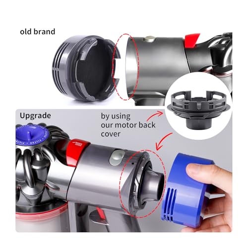 keluke 4 Pack Vacuum Filter Replacement and Motor Cover Upgrade Kit Compatible with Dyson V7, V8 Animal, SV10 Cordless Vacuum Cleaners, 2 Pre-Filters, 1 Post-Filter, 1 Motor Rear Cover - Image 3