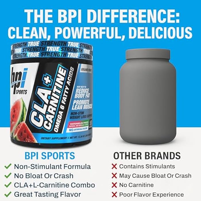 BPI Sports CLA+Carnitine – CLA L Carnitine & Linoleic Acid – L Carnitine Supplement for Weight Loss, Metabolism & Lean Muscle – Caffeine Free – Watermelon – 50 Servings – 12.34 oz - Image 5