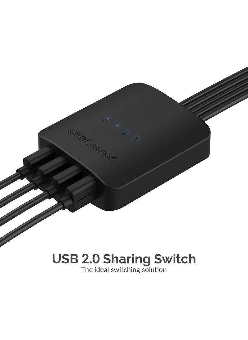 SABRENT Sabrent 2Port 4K Dual HDMI Sharing Switch  USB 20 Sharing Switch up to 4 Computers and Peripherals LED Device Indicators  - Image 3