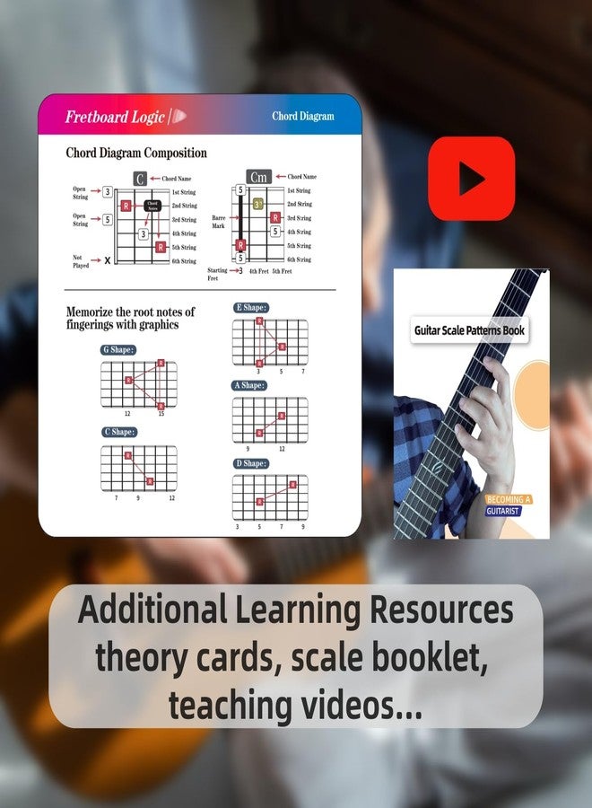 Ssllretu Guitar Chords Chart Pack for Guitar, Guitar Fretboard Logic - Guitar Chord Progressions, Chords change, Scales, Triads, Keys, Arpeggios. Music Learning Tool, Guitar Theory Cheat Sheet - Image 5