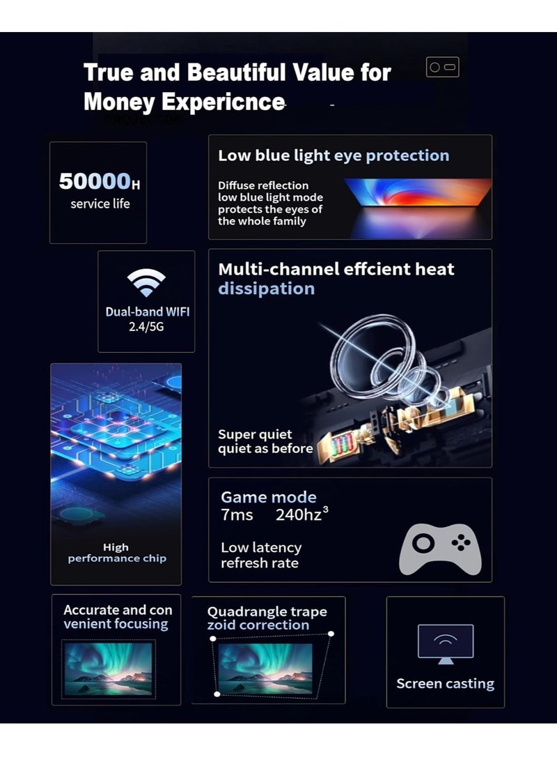 Umiio Smart Home Theater 4K Projector with 5G WiFi & Bluetooth – 1200 ANSI Lumens, 50-150 Inch Zoomable Screen, HDMI/USB/iOS/Android Compatible  - Image 2