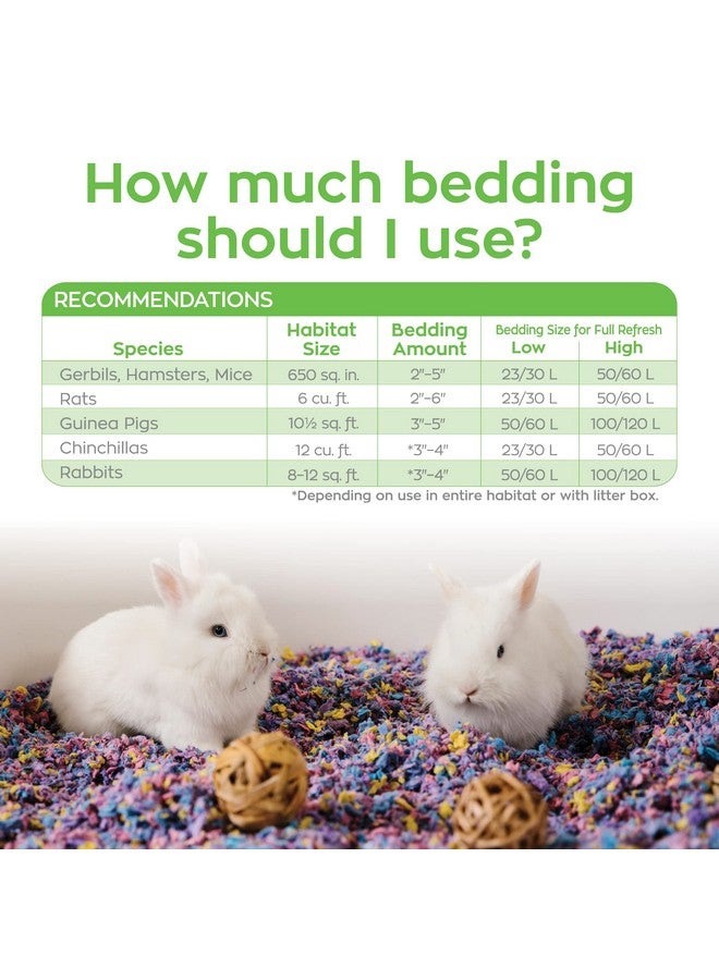 Carefresh 99% Dust-Free Confetti Natural Paper Small Pet Bedding with Odor Control, 10 L - Image 4