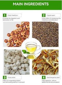 Wins Town Original 14 Day Detox Slimming Weight Loss Tea , Boost Metabolism, Suppress Appetite, Detoxify and Slim Down,Promotes Fat Digestion and Absorption,  Supports Stomach Health, Reduces Accumulation of Abdominal Fat  - Image 5