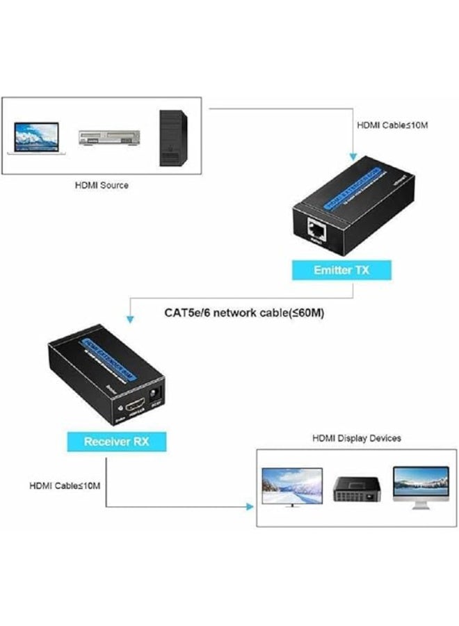 إكستندر HDMI عبر كابل واحد Cat5e/Cat6 لمسافة 60 متر - يدعم 1080p و3D - تشغيل مباشر بدون إعدادات - Image 3