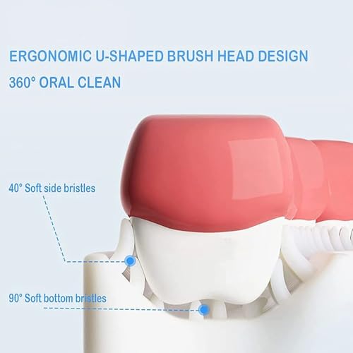 Divayanshi U Shaped Toothbrush for Kids 2-5 Years – Soft Silicone 360° Toothbrush | Gentle Teeth Cleaning & Gum Massager, Safe BPA-Free Oral Care for Toddlers- blue (pack of 2) - Image 4