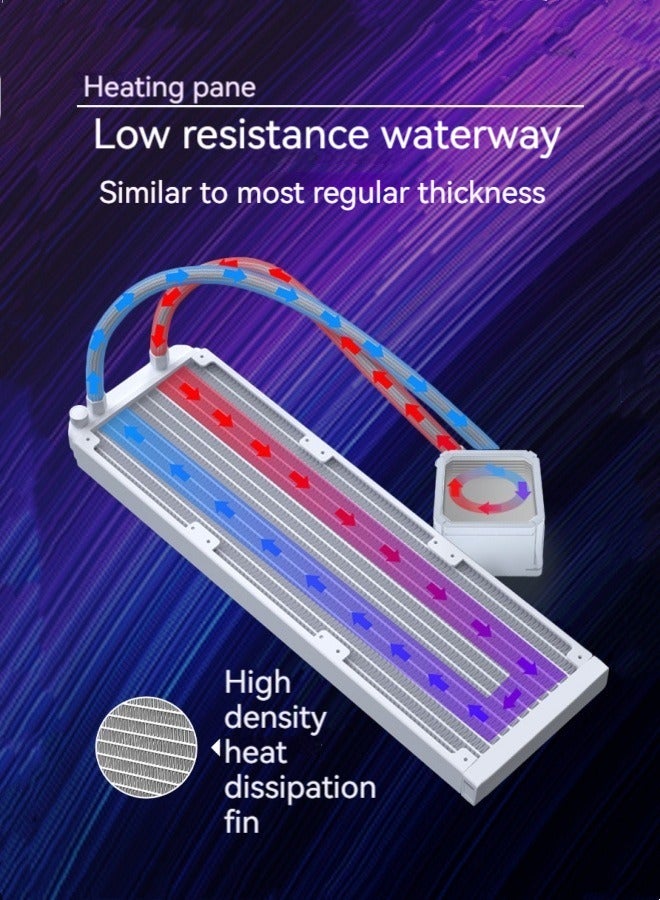 M MIAOYAN New CPU water cooling radiator 360 computer multi-platform one system 5V ARGB water cooling radiator  - Image 4
