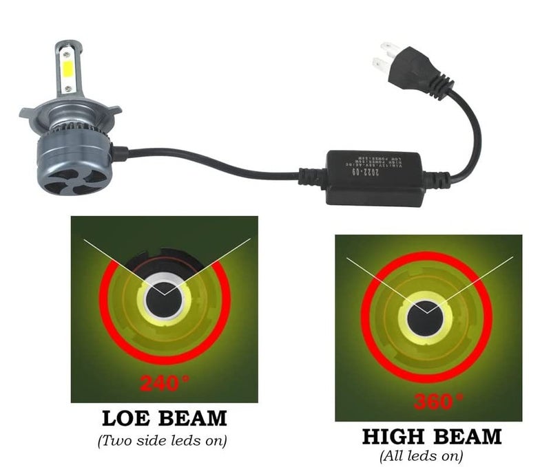 LOVMOTO Led Automotive Headlight BulbsH4 LED Headlight Bulbs Hi/Lo Beam Headlamp Dual Beam Car Head light Comfortable With Ee-co - Image 3
