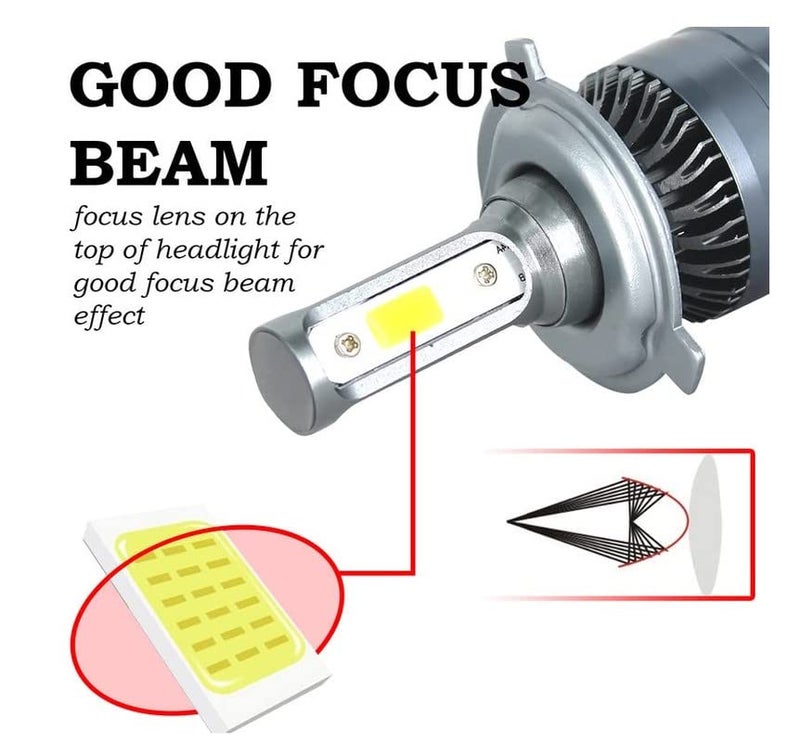 LOVMOTO Led Automotive Headlight BulbsH4 LED Headlight Bulbs Hi/Lo Beam Headlamp Dual Beam Car Head light Comfortable With Ee-co - Image 4