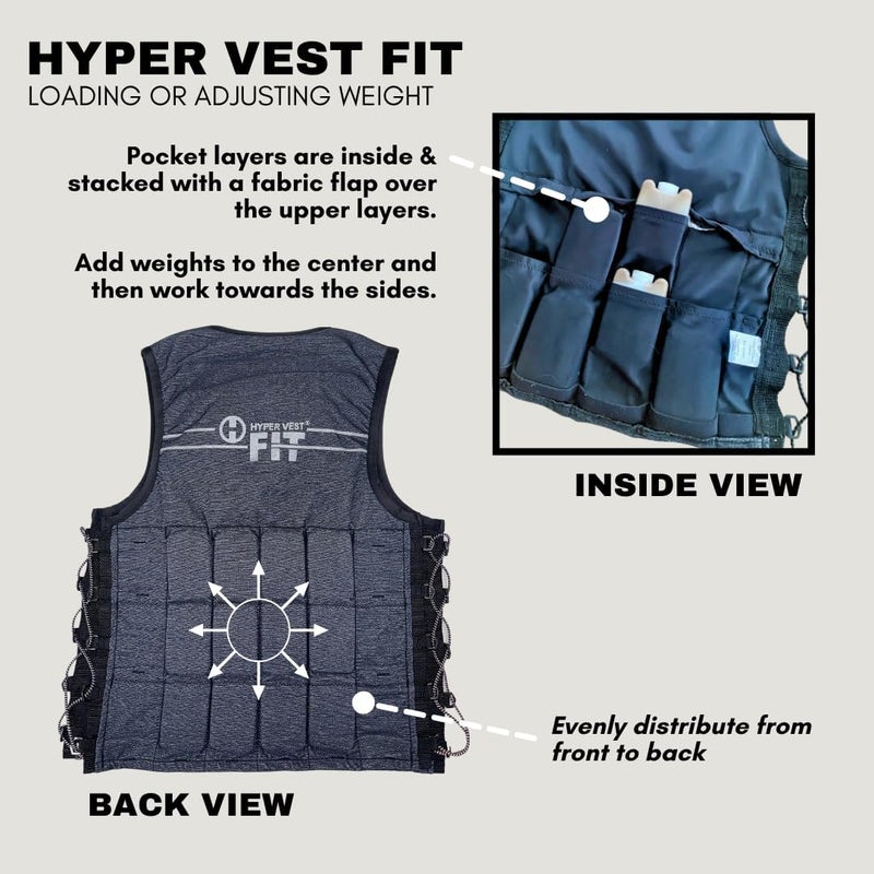 Hyperwear Hyper Vest FIT – Women’s Weighted Vest for Walking, Bone-Health Exercise, Osteoporosis & Osteopenia Workouts – Comfortable, Breathable, Machine-Washable – 5 lb or 10 lb – Carbon Black / Glacier Blue / Crimson Red - Image 1