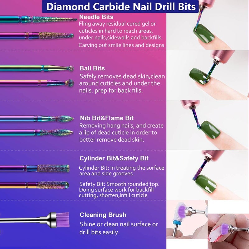 XDONEF 30Pcs Nail Drill Bits Set with Cute Nail Drill Bits Holder Case Nail Drill Bits for Acrylic Nails Professional Ceramic Drill Bit Diamond Carbide Cuticle Remover Efile Bits 3/32 Inch - Image 4
