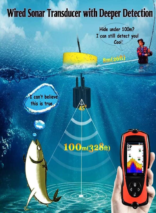 LUCKY Portable Fish Finder Handheld Kayak Fish Finders Wired Fish Depth Finder Sonar Sensor Transducer for Boat Fishing Sea Fishing - Image 5
